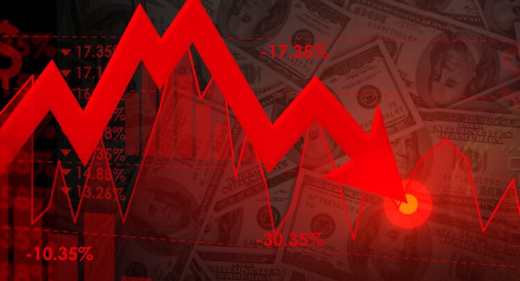 Making sense of the market correction